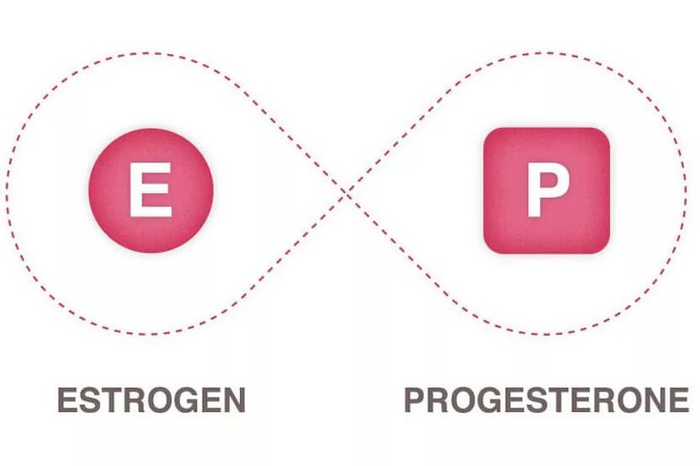 Эстрогены и прогестины - основа лечения многих болезней