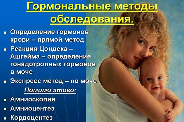 Классификация гормональных методов исследования