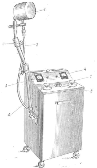 Аппарат для лечения сантиметровыми волнами ЛУЧ-58
