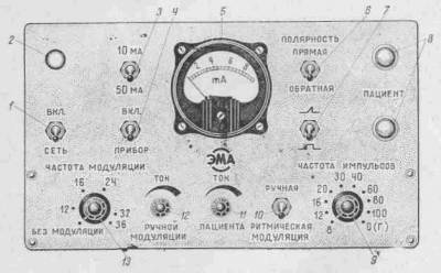 Схема панели управления аппарата АСМ-3