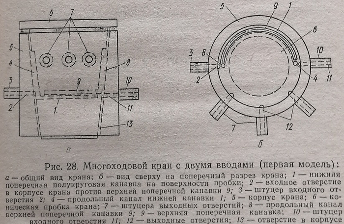Многоходовой кран с двумя вводами (первая модель)