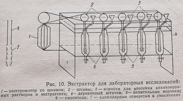 Экстрактор для лабораторных исследований