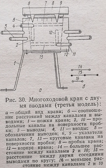 Многоходовой кран с двумя вводами (третья модель)