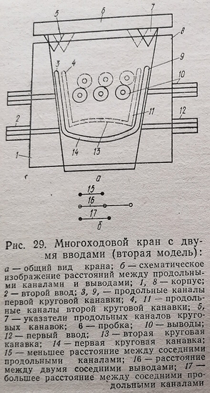 Многоходовой кран с двумя вводами (вторая модель)