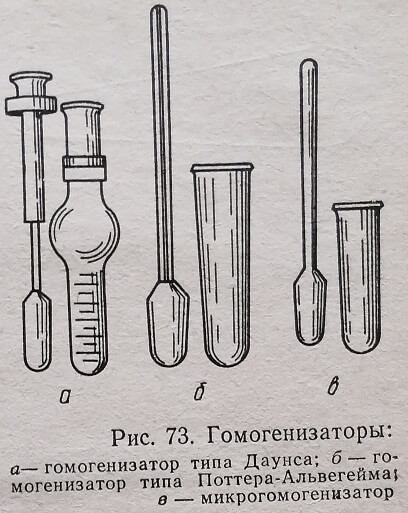 Гомогенизаторы