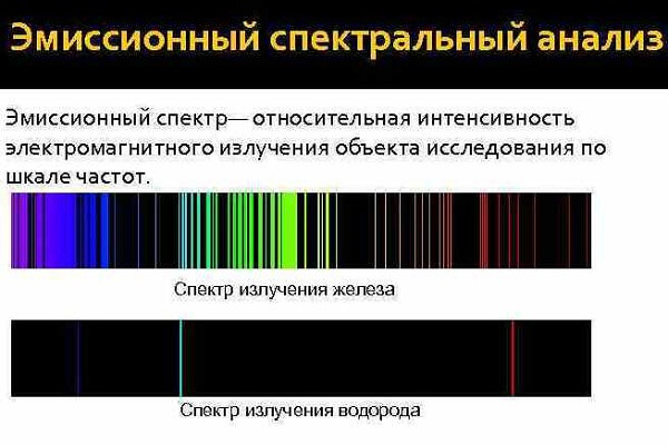 Что такое эмиссионный спектральный анализ