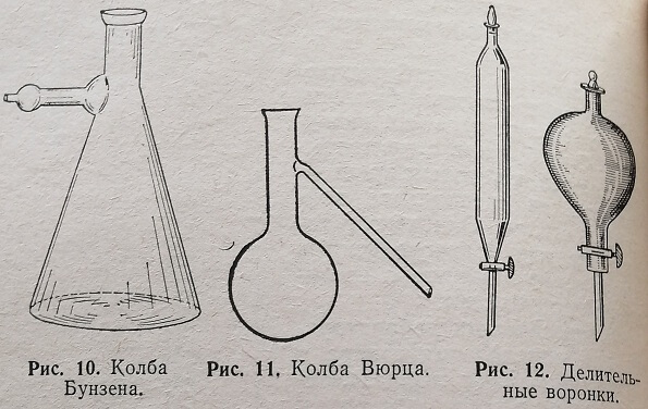 Колба Бунзена, колба Вюрца и делительные воронки