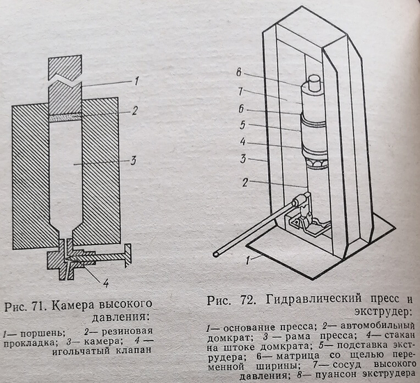 Камера высокого давления, гидравлический пресс и экструдер