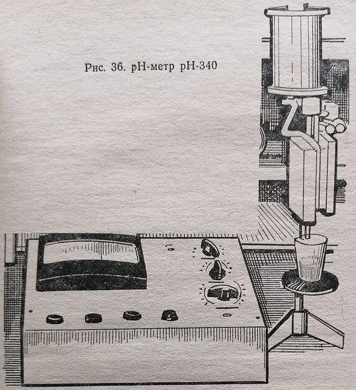 рН-метр рН-340