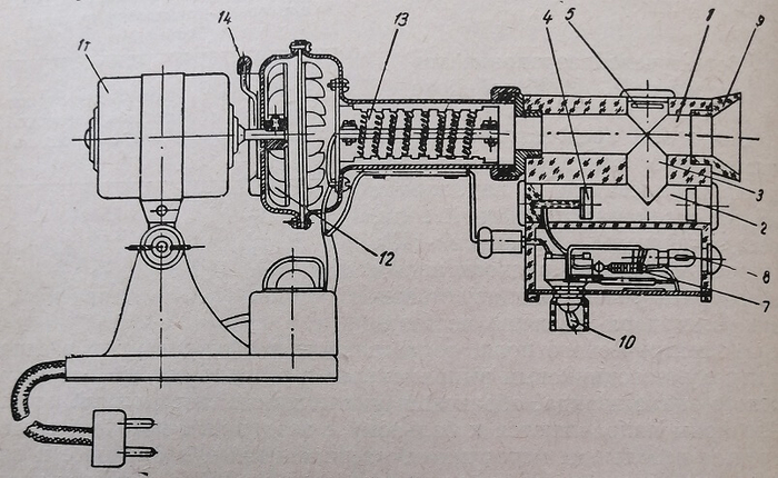 Схема бета-лучевого аэроионизатора Н. И. Штейнбока