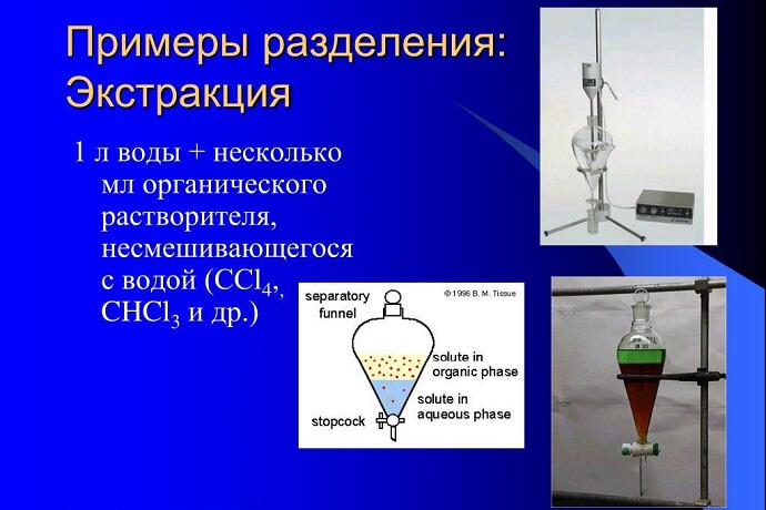 Примеры экстракции