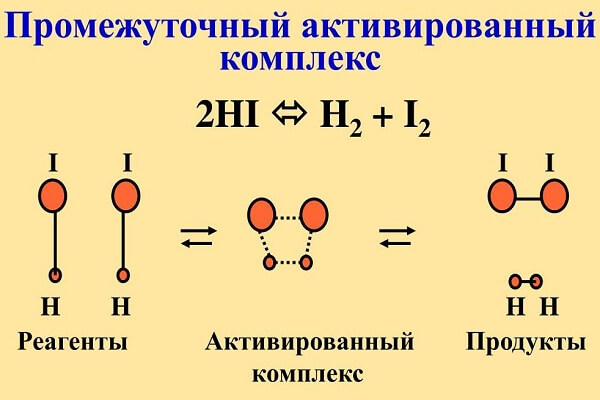 Промежуточный комплекс
