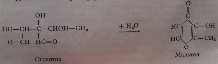 Принцип получения стрептоза и мальтола