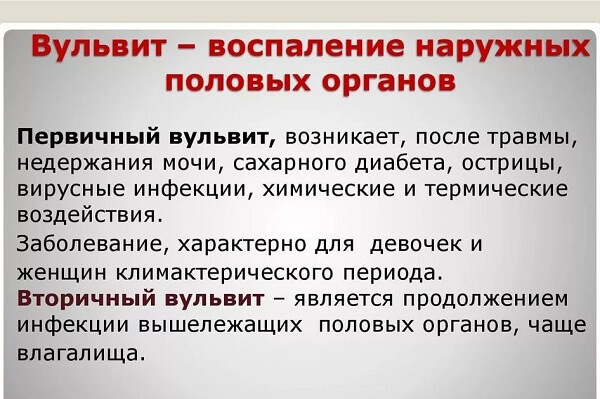 Что такое вульвит