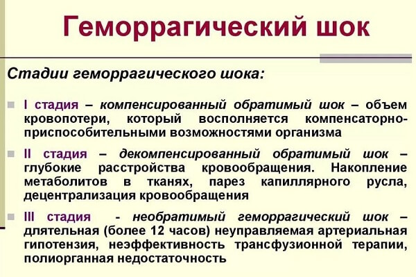 Стадии геморрагического шока