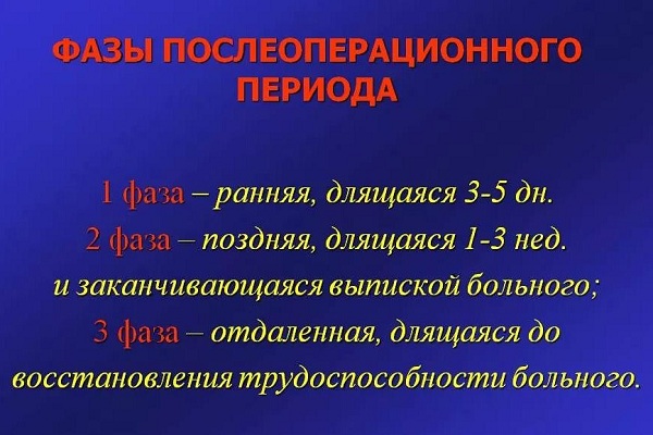 Фазы послеоперационного периода