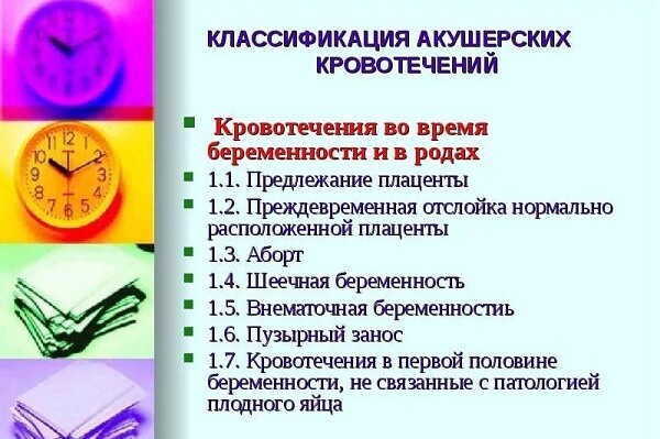 Классификация акушерских кровотечений