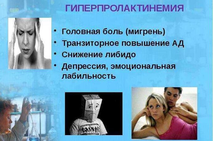 Как проявляется гиперпролактинемия