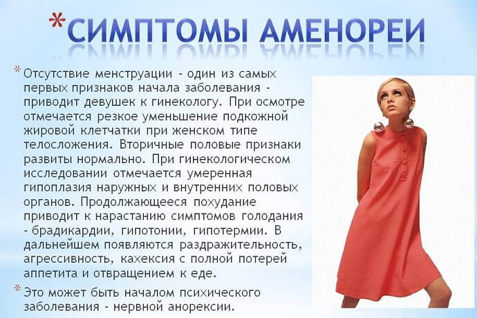 Симптомы аменореи
