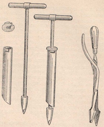 Перфоратор Феноменова и копьевидный перфоратор Бло