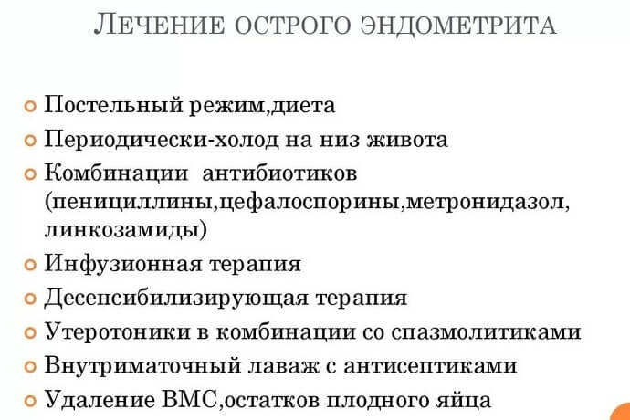 Принципы лечения острого эндометрита