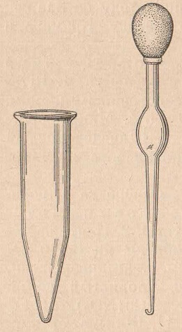 Пробирка де Ваарда и пипетка к ней