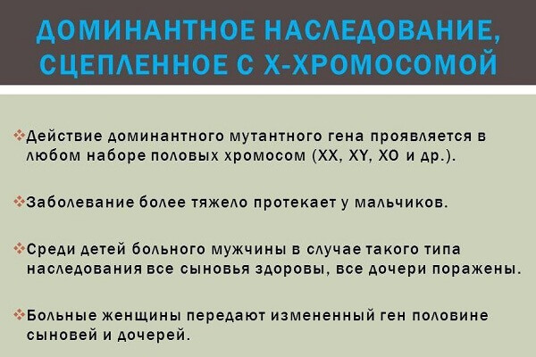 Доминантное наследование, сцепленное с Х-хромосомой
